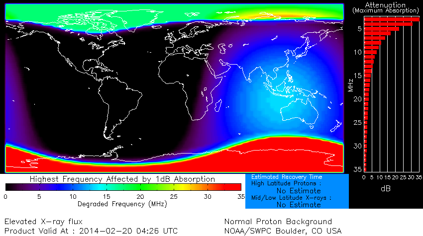 Global. 02-20-2014 0426 UT.png